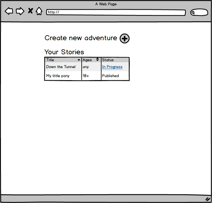 User home page